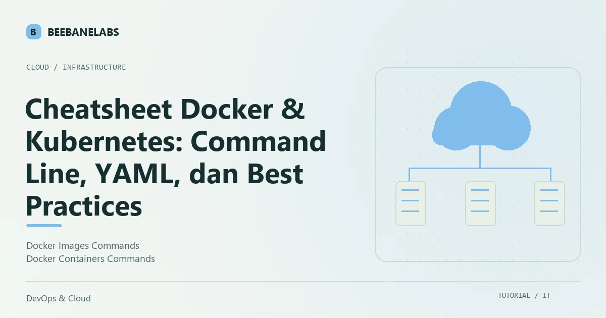 Ilustrasi tutorial: Cheatsheet Docker & Kubernetes: Command Line, YAML, dan Best Practices