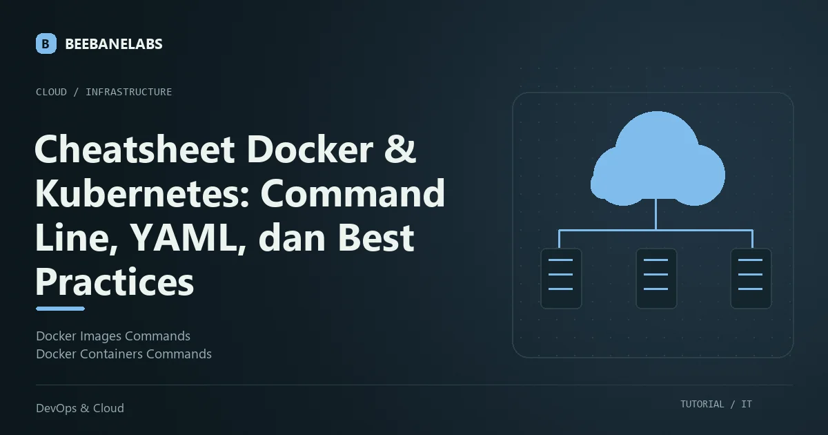 Ilustrasi tutorial: Cheatsheet Docker & Kubernetes: Command Line, YAML, dan Best Practices