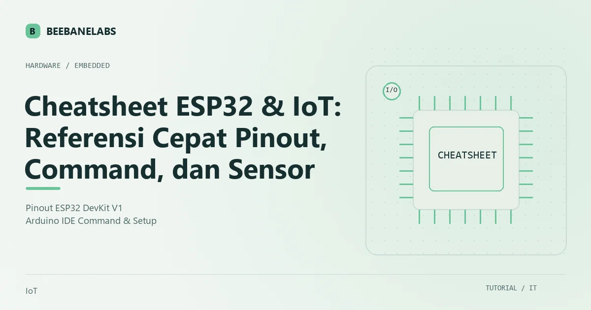 Ilustrasi tutorial: Cheatsheet ESP32 & IoT: Referensi Cepat Pinout, Command, dan Sensor
