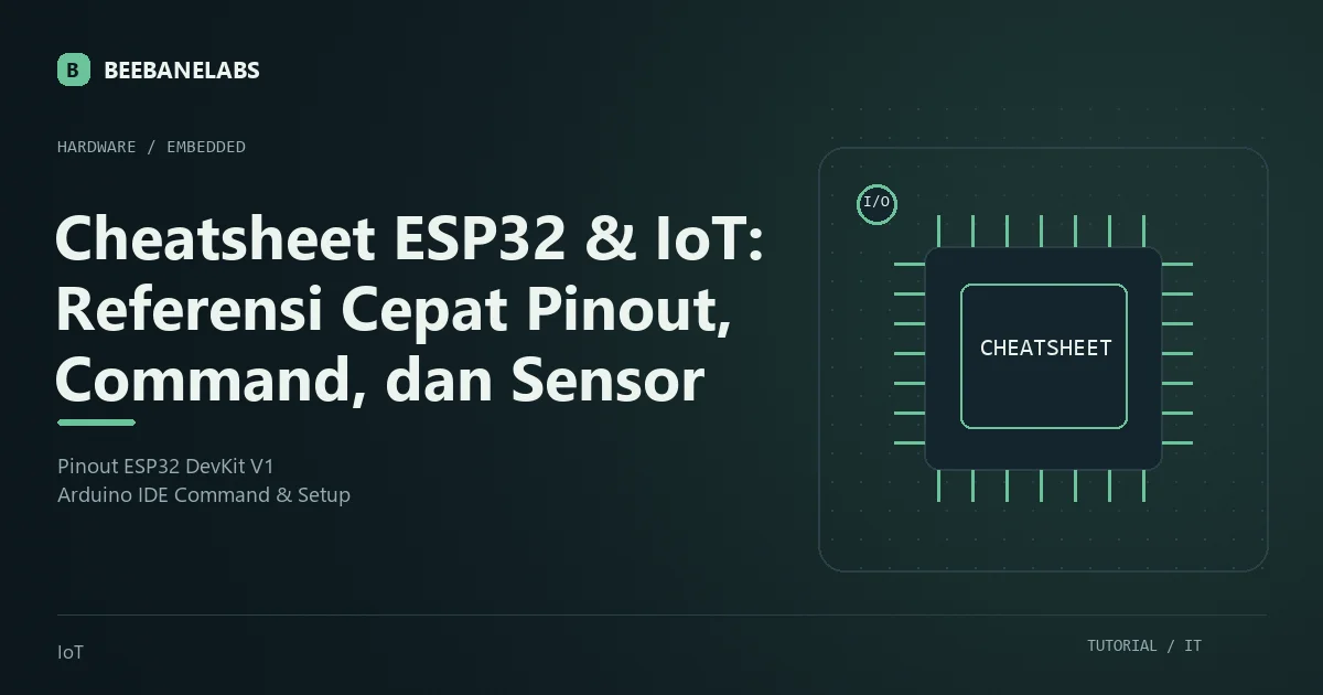 Ilustrasi tutorial: Cheatsheet ESP32 & IoT: Referensi Cepat Pinout, Command, dan Sensor