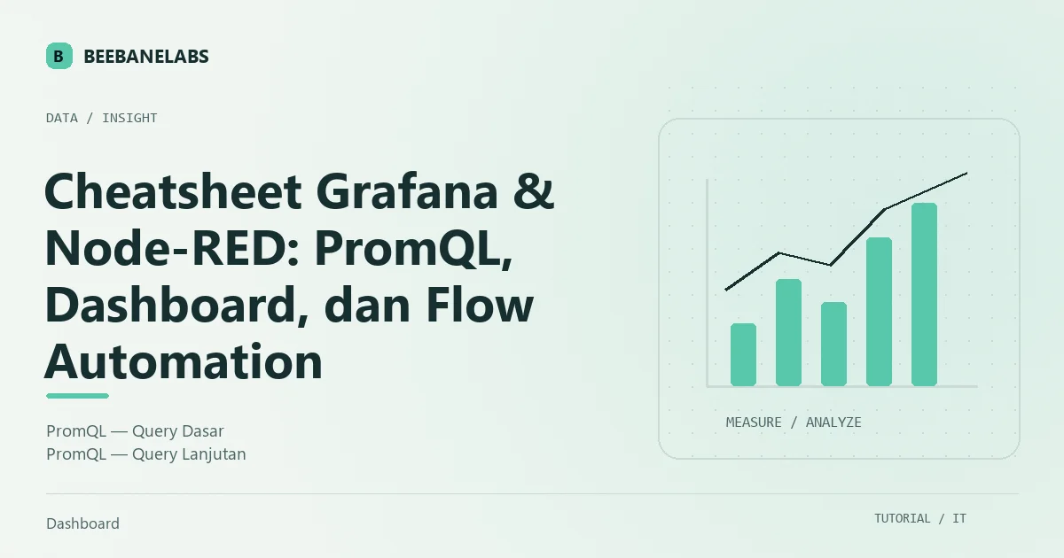 Ilustrasi tutorial: Cheatsheet Grafana & Node-RED: PromQL, Dashboard, dan Flow Automation