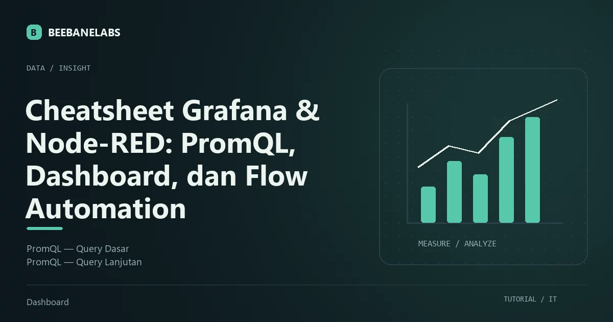 Ilustrasi tutorial: Cheatsheet Grafana & Node-RED: PromQL, Dashboard, dan Flow Automation