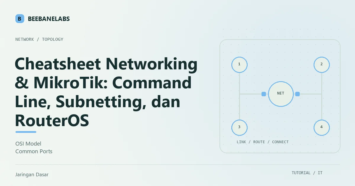 Ilustrasi tutorial: Cheatsheet Networking & MikroTik: Command Line, Subnetting, dan RouterOS