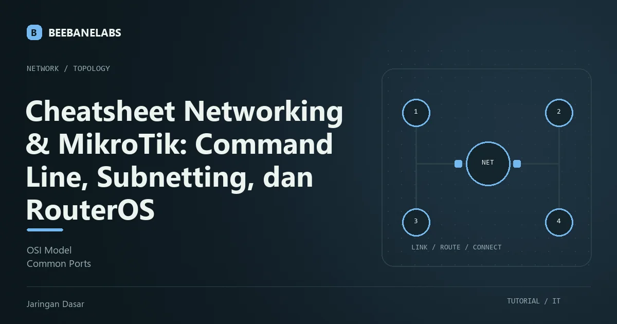 Ilustrasi tutorial: Cheatsheet Networking & MikroTik: Command Line, Subnetting, dan RouterOS
