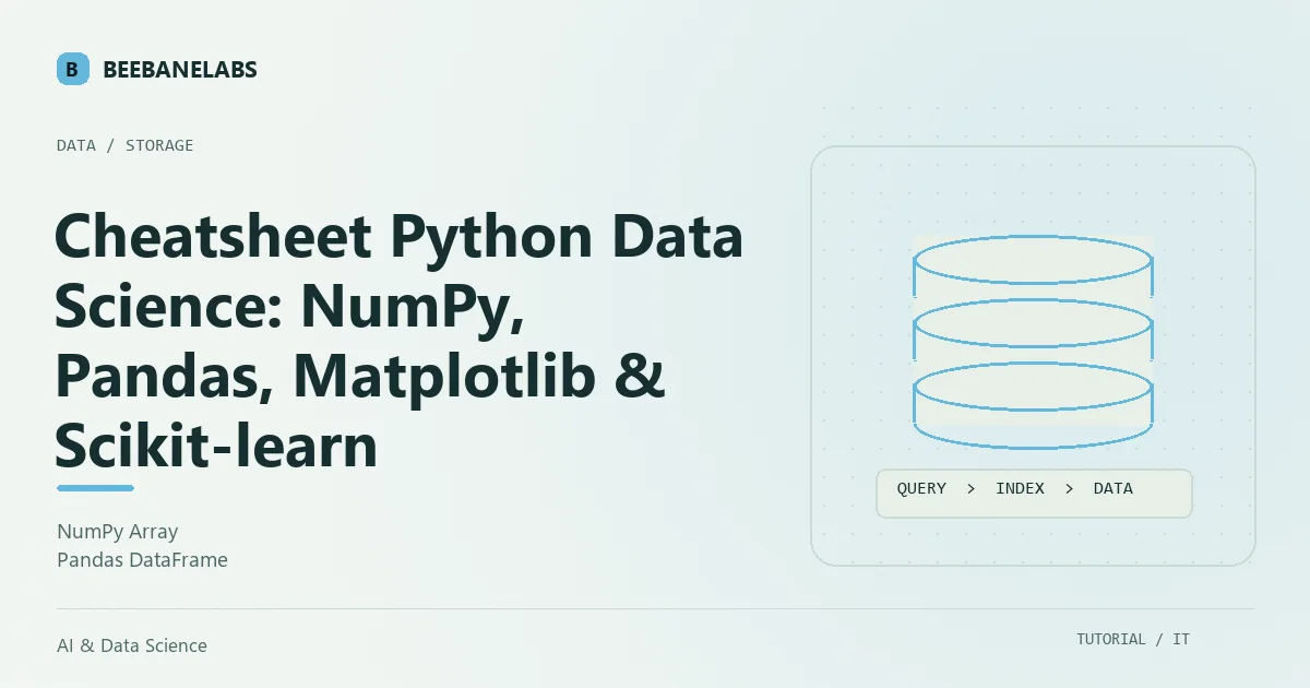 Ilustrasi tutorial: Cheatsheet Python Data Science: NumPy, Pandas, Matplotlib & Scikit-learn