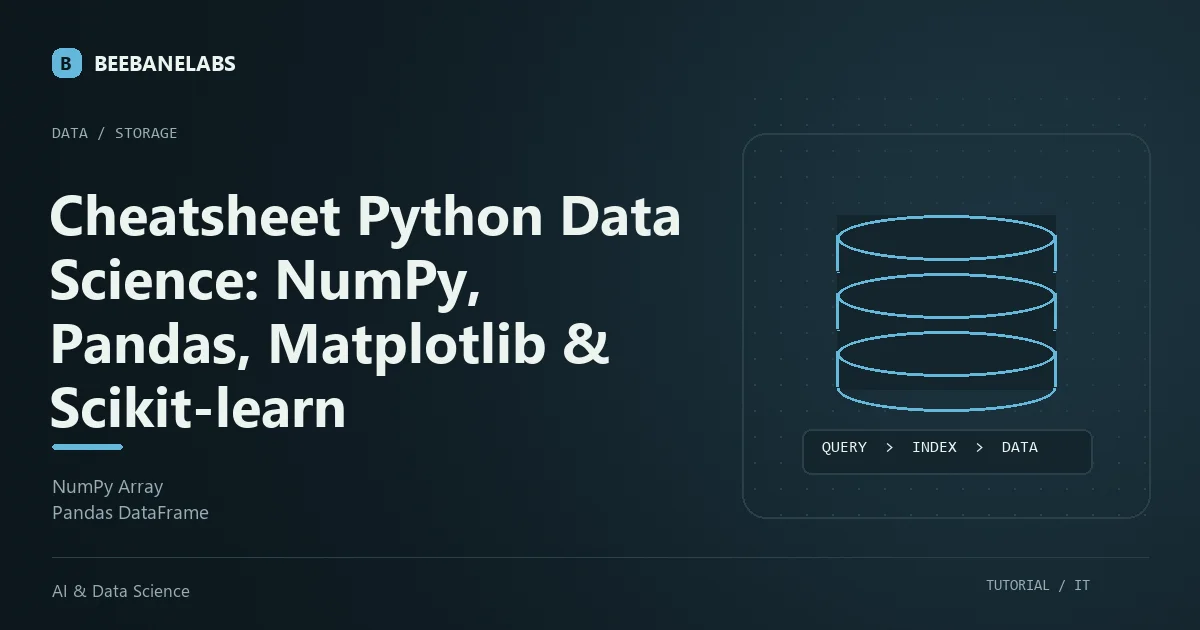 Ilustrasi tutorial: Cheatsheet Python Data Science: NumPy, Pandas, Matplotlib & Scikit-learn