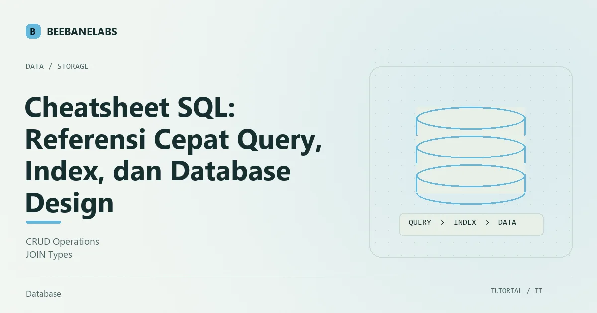 Ilustrasi tutorial: Cheatsheet SQL: Referensi Cepat Query, Index, dan Database Design