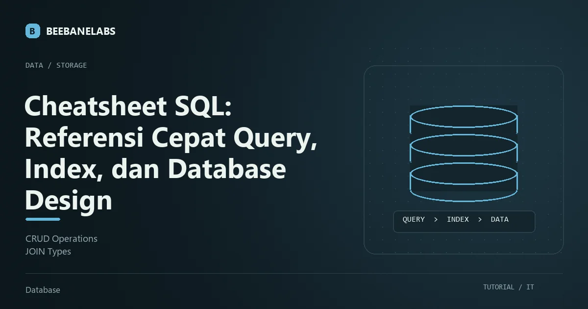 Ilustrasi tutorial: Cheatsheet SQL: Referensi Cepat Query, Index, dan Database Design