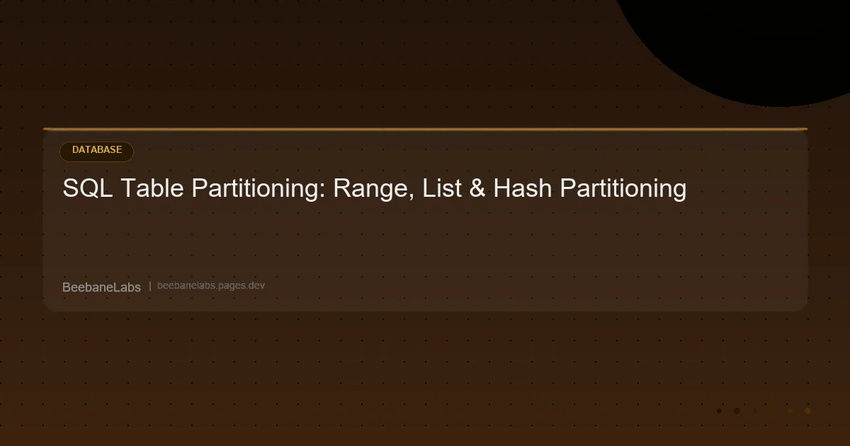 Artikel: Sql Partitioning